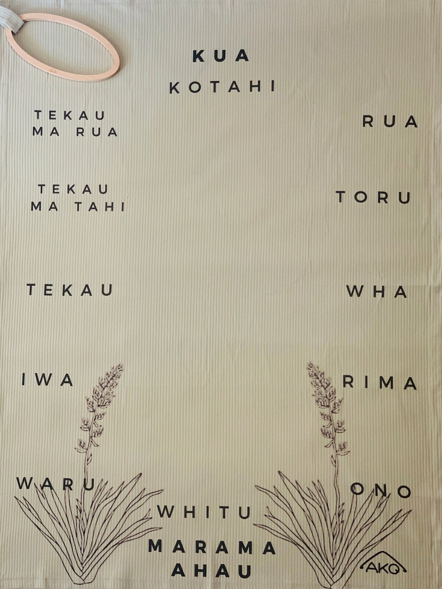 Milestone Pēpi | Baby Blanket - Kohatu